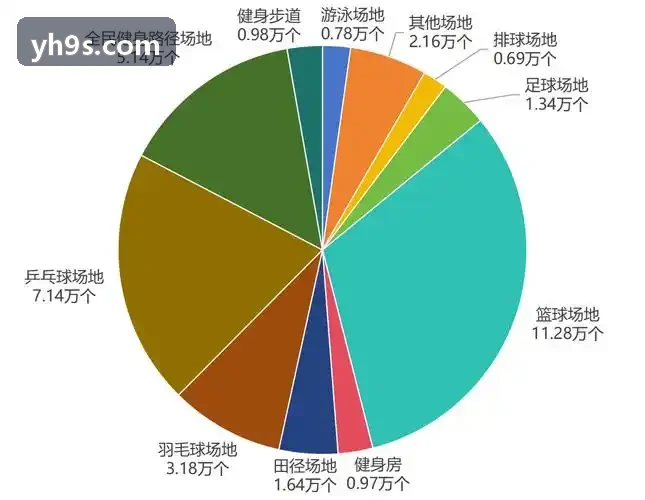 z6mg官方平台工作室消课提成与学员留存